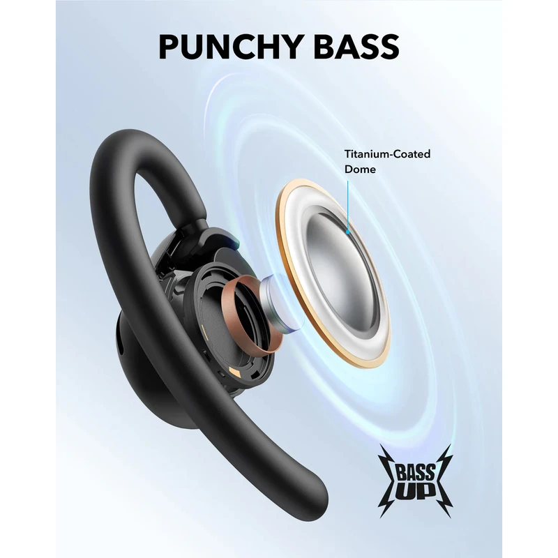 هدفون بی سیم انکر مدل Soundcore V20i - Image 5